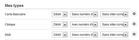 Configuration types