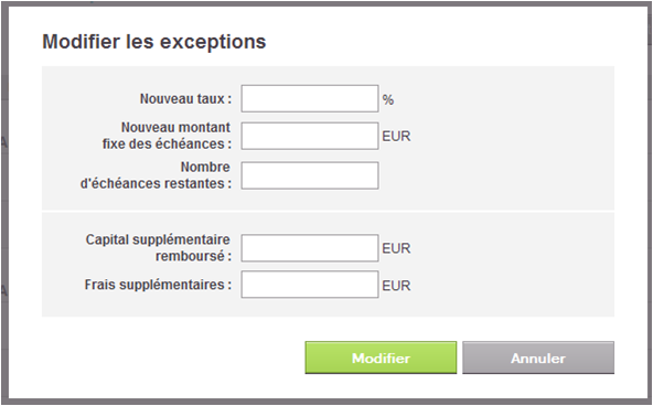 Modifier exceptions